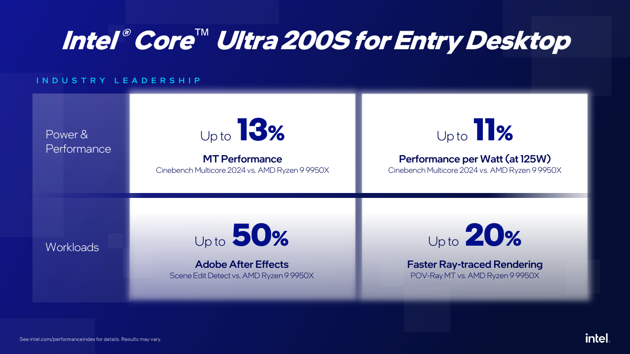 اینتل از پردازنده‌های «Core Ultra 200» برای ورک‌استیشن‌های اقتصادی رونمایی کرد