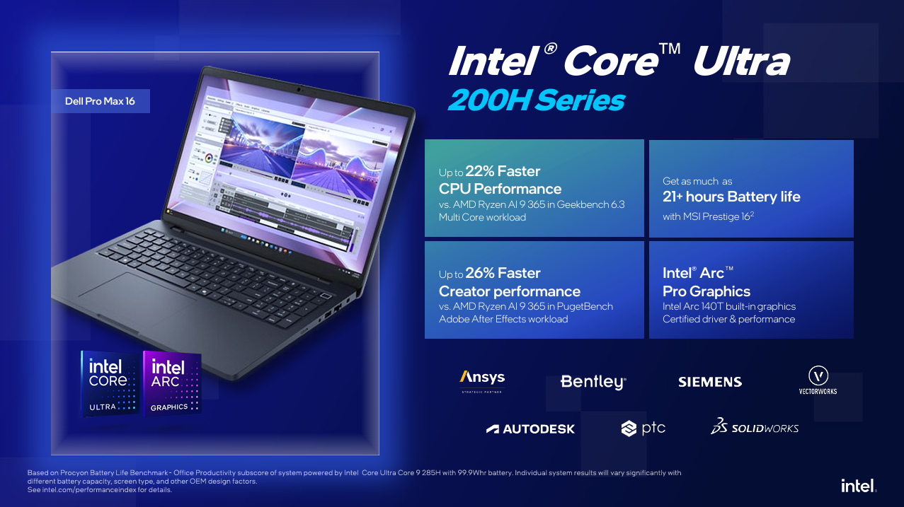 اینتل از پردازنده‌های «Core Ultra 200» برای ورک‌استیشن‌های اقتصادی رونمایی کرد