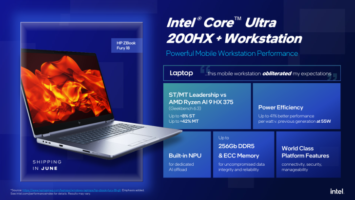 اینتل از پردازنده‌های «Core Ultra 200» برای ورک‌استیشن‌های اقتصادی رونمایی کرد