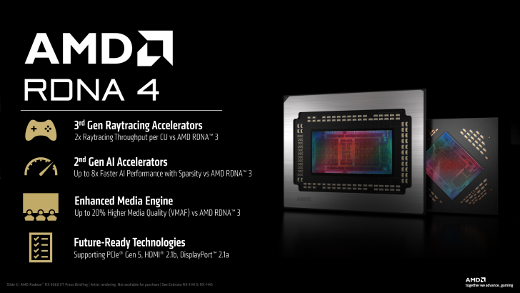 AMD کارت گرافیک Radeon RX 9060 XT را با دو نسخه 8 و 16 گیگابایتی معرفی کرد شروع قیمت از 299 دلار
