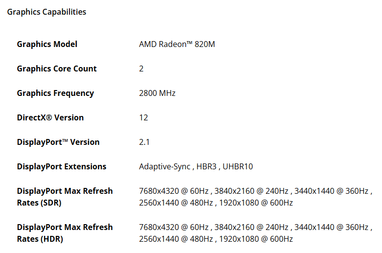 AMD نسل جدید پردازنده Ryzen AI 5 330 مبتنی بر Zen 5 را معرفی کرد!