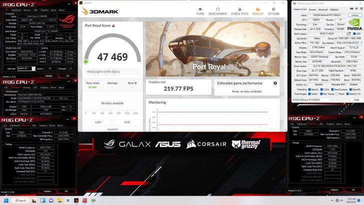 رکوردشکنی GALAX RTX 5090 D با فرکانس 3650 مگاهرتز و سرعت حافظه 36 گیگابیت بر ثانیه!