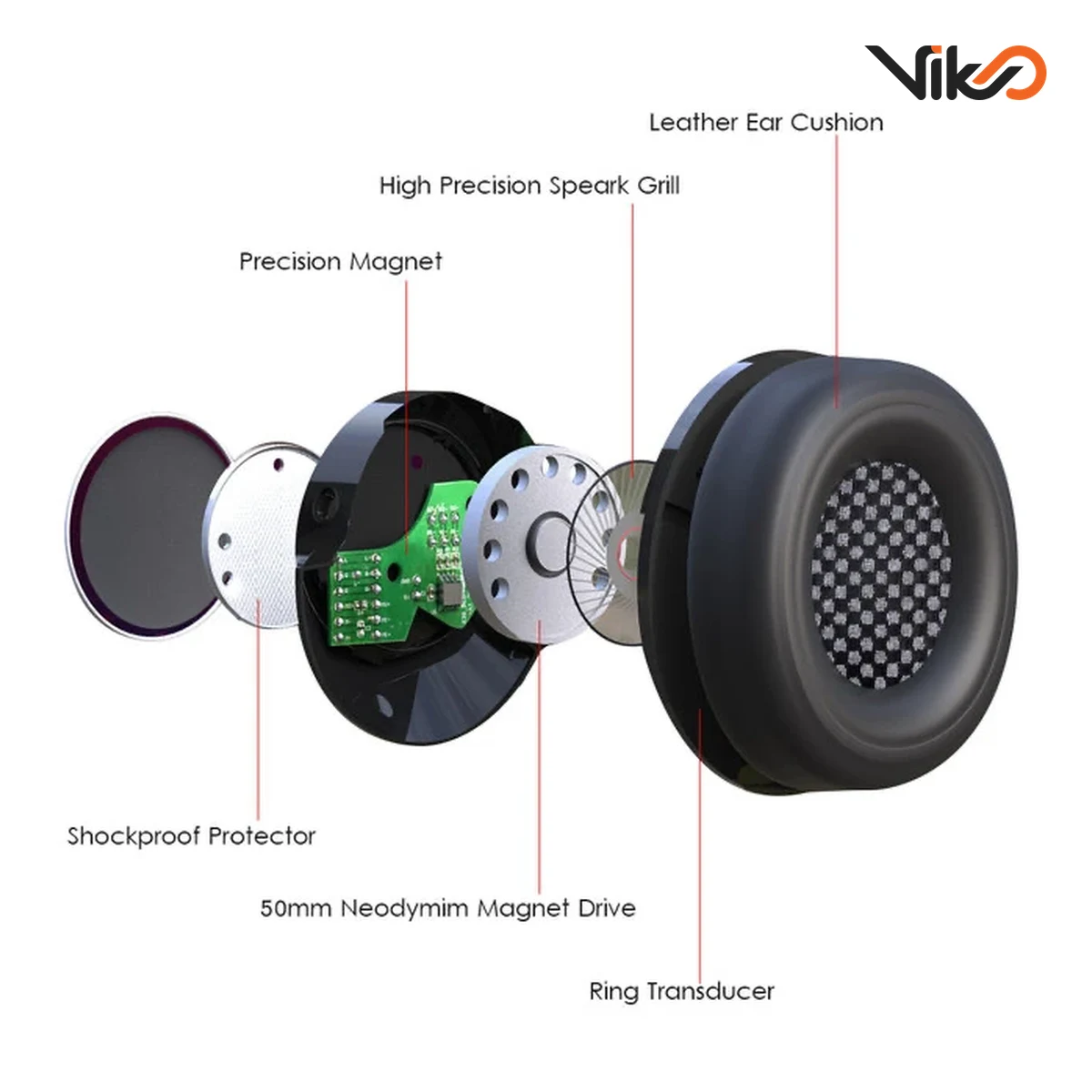 هدفون گیمینگ اونیکوما مدل K9