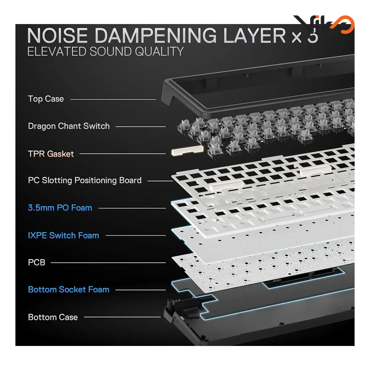 کیبورد گیمینگ ردراگون مدل NOVA K709 RGB