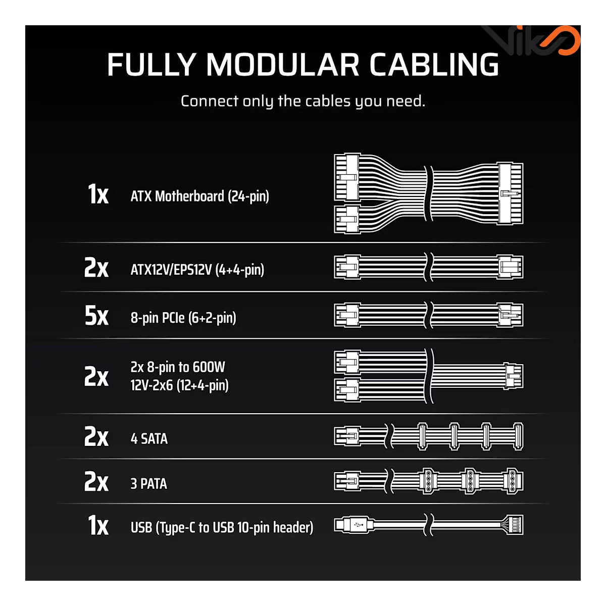 منبع تغذیه کامپیوتر کورسیر مدل HX1500i Platinum