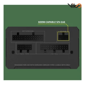 منبع تغذیه کورسیر مدل RMe Series RM750e