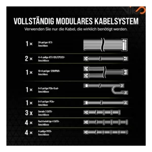 منبع تغذیه کورسیر مدل RMe Series RM850e