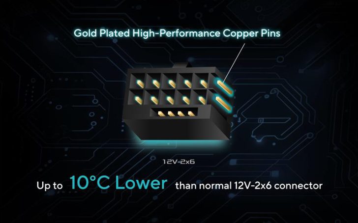 سری جدید پاورهای ASUS Pro WS Platinum معرفی شد