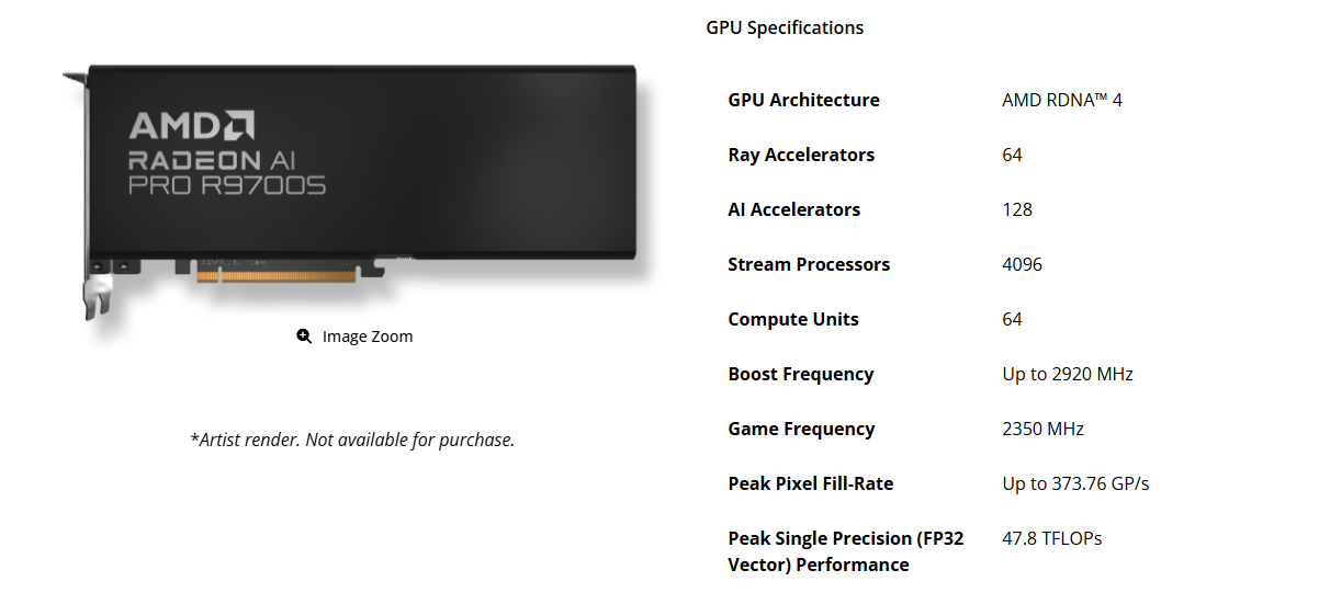 رونمایی بی‌سروصدا از Radeon AI PRO R9700S و R9600D با طراحی بدون فن