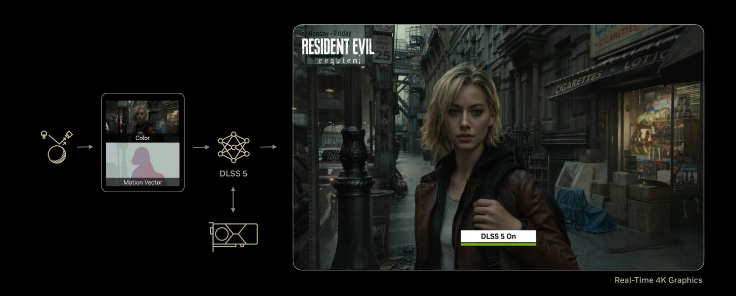 فناوری DLSS 5 انویدیا انقلابی در گرافیک بازی‌های PC!