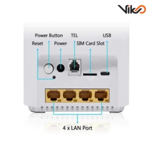 مودم روتر 5G4G TDD-LTE بی سیم زد ال تی مدل X28 Pro (4)
