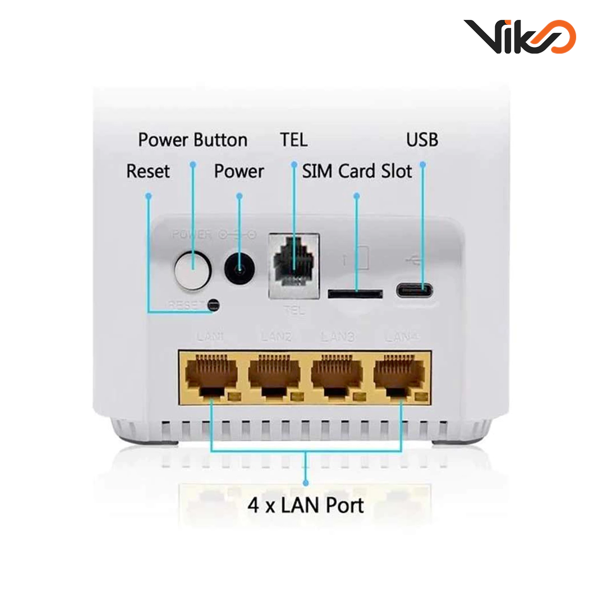 مودم روتر 5G4G TDD-LTE بی سیم زد ال تی مدل X28 Pro (4)