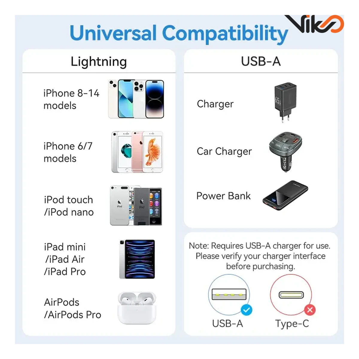 کابل شارژ USB به Lightning ونشن مدل LANWF طول 1 متر