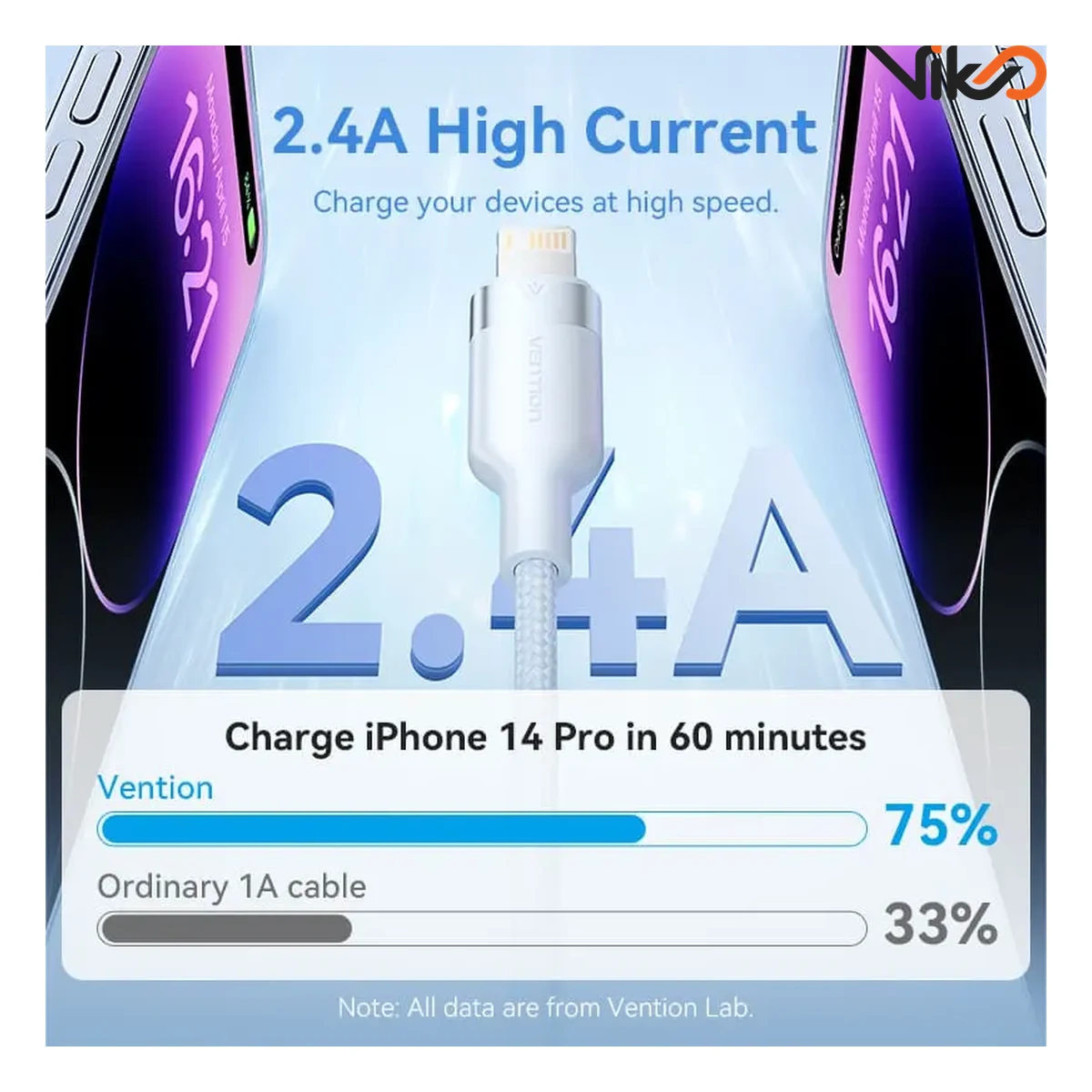 کابل شارژ USB به Lightning ونشن مدل LANWF طول 1 متر
