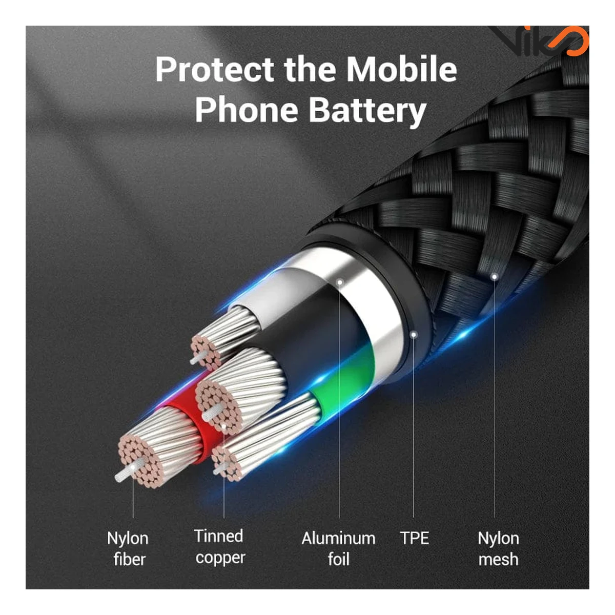 کابل شارژ USB به Type-C ونشن مدل COKBC طول 0.25 متر